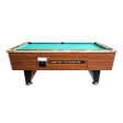 snooker tables