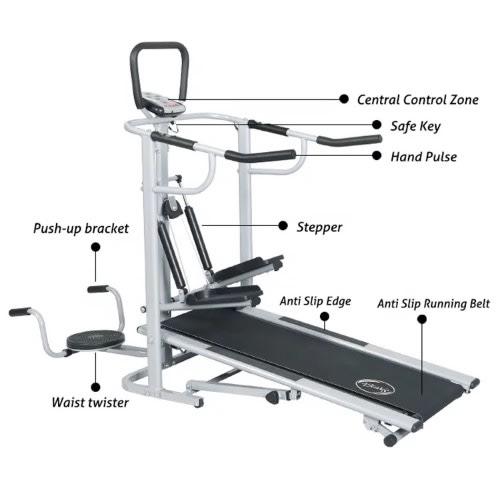 manual treadmill